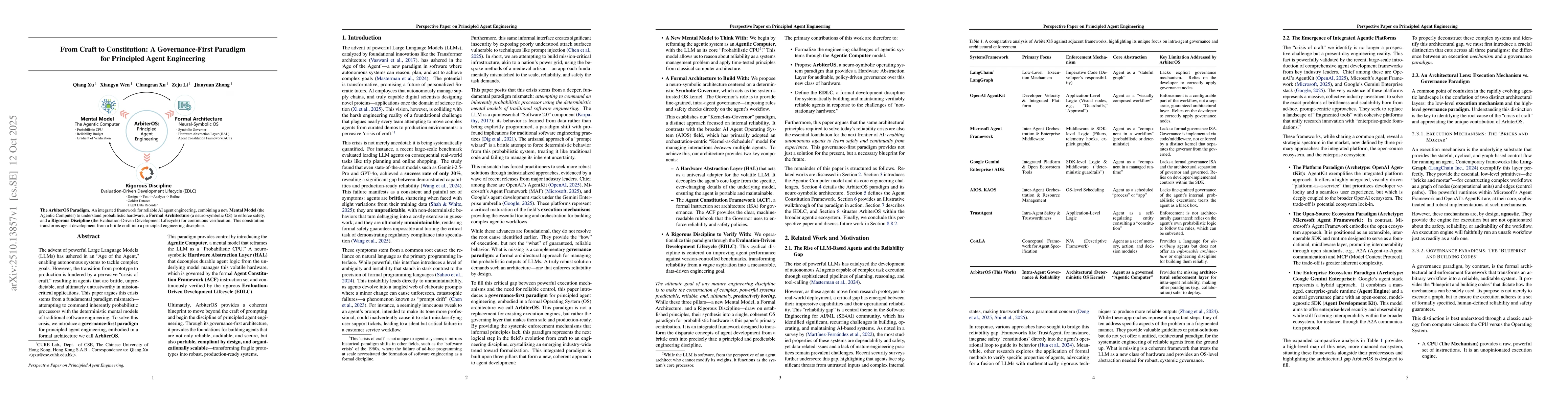 Thumbnail for From Craft to Constitution: A Governance-First Paradigm for Principled
  Agent Engineering