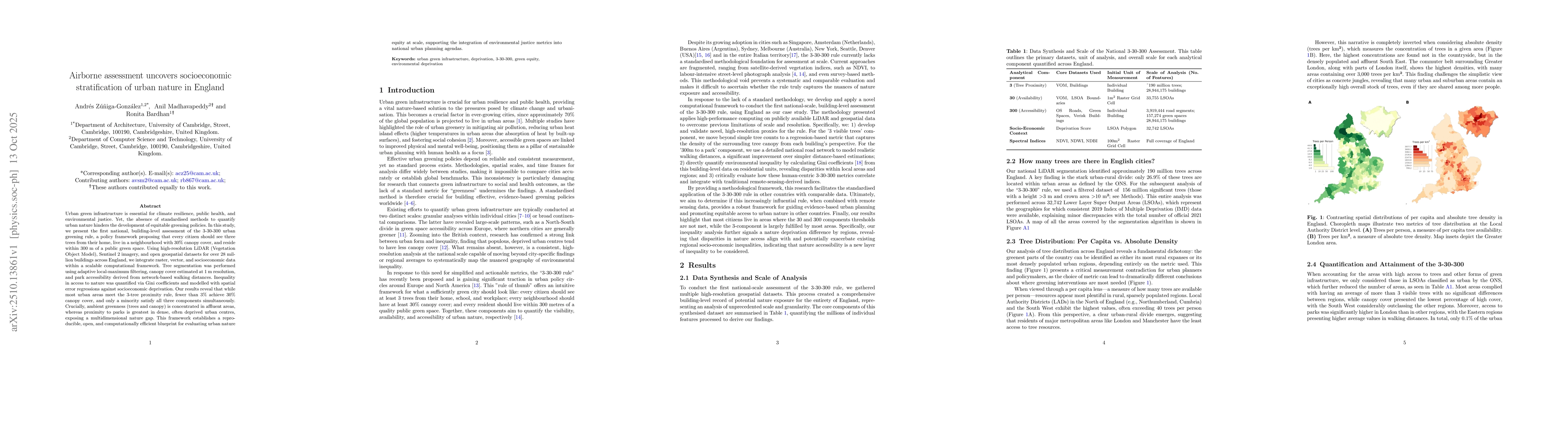 Thumbnail for Airborne assessment uncovers socioeconomic stratification of urban
  nature in England