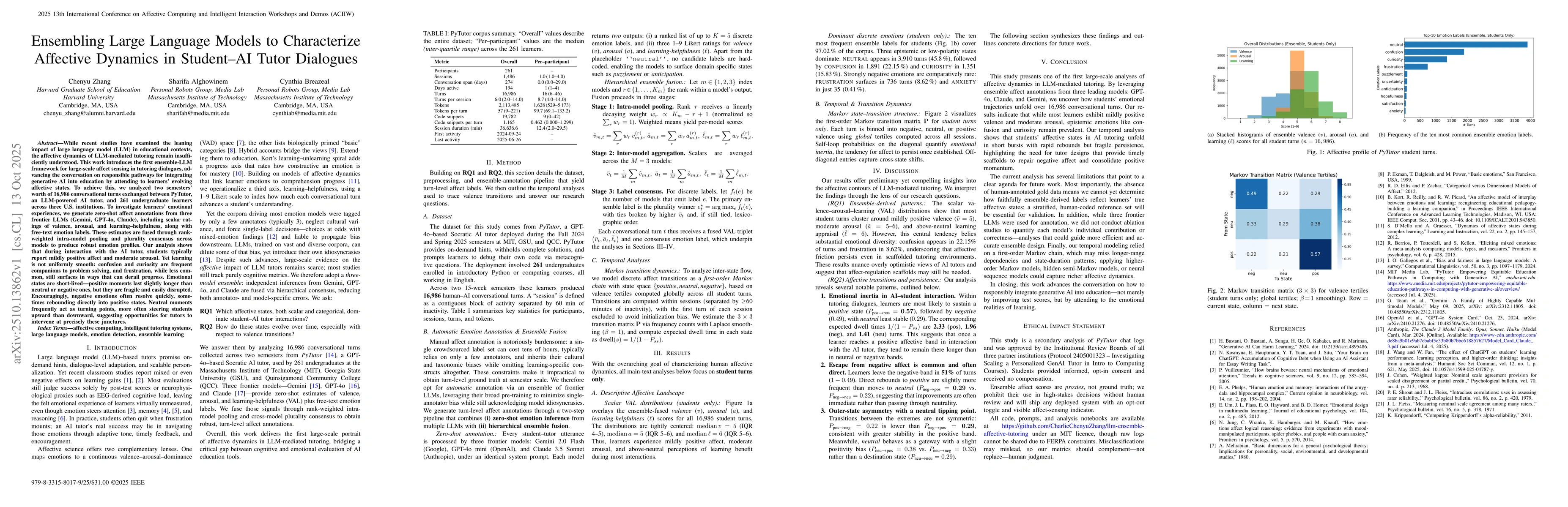 Thumbnail for Ensembling Large Language Models to Characterize Affective Dynamics in
  Student-AI Tutor Dialogues