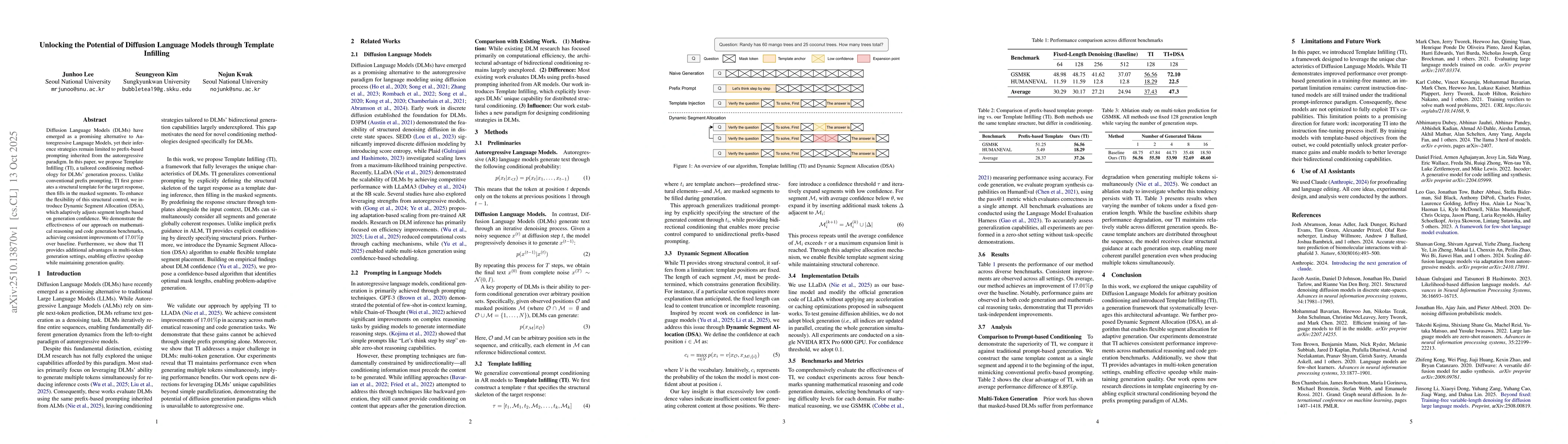 Thumbnail for Unlocking the Potential of Diffusion Language Models through Template
  Infilling
