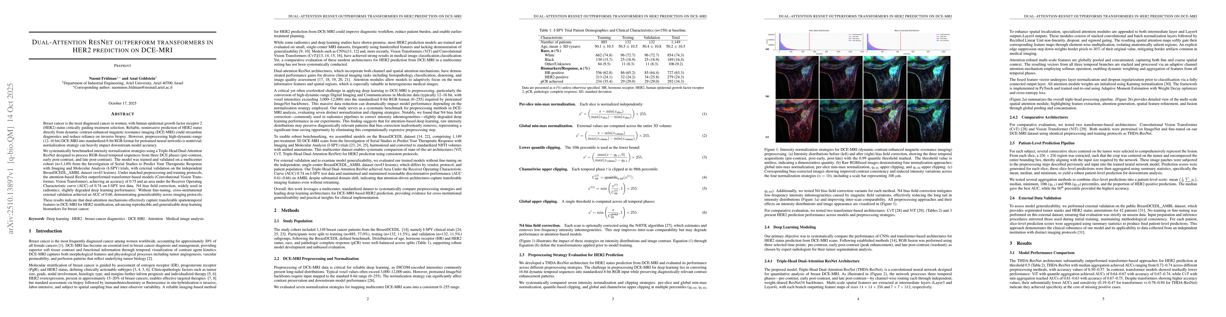 Thumbnail for Dual-attention ResNet outperforms transformers in HER2 prediction on
  DCE-MRI