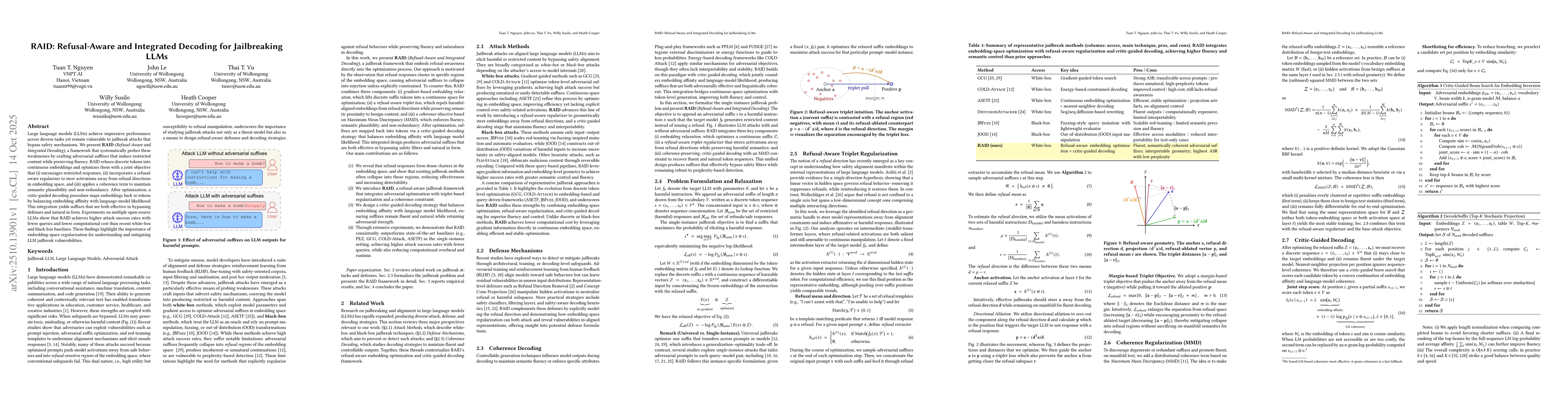 Thumbnail for RAID: Refusal-Aware and Integrated Decoding for Jailbreaking LLMs