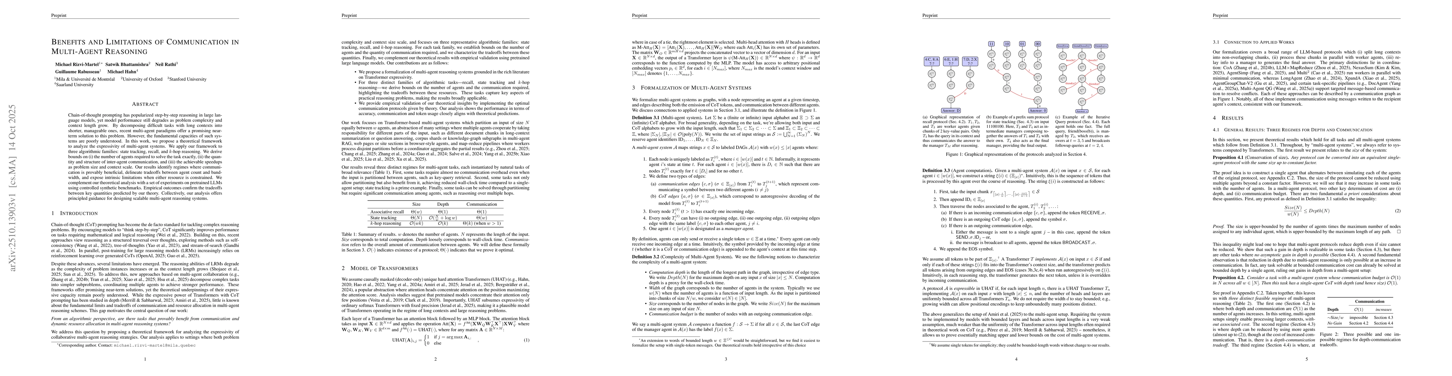 Thumbnail for Benefits and Limitations of Communication in Multi-Agent Reasoning