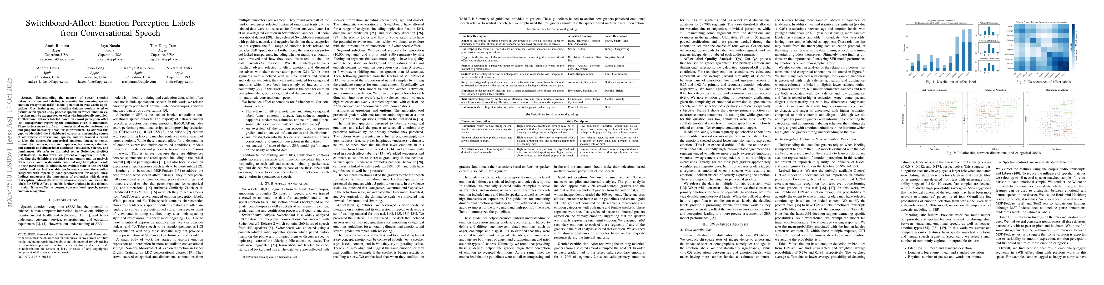 Thumbnail for Switchboard-Affect: Emotion Perception Labels from Conversational Speech