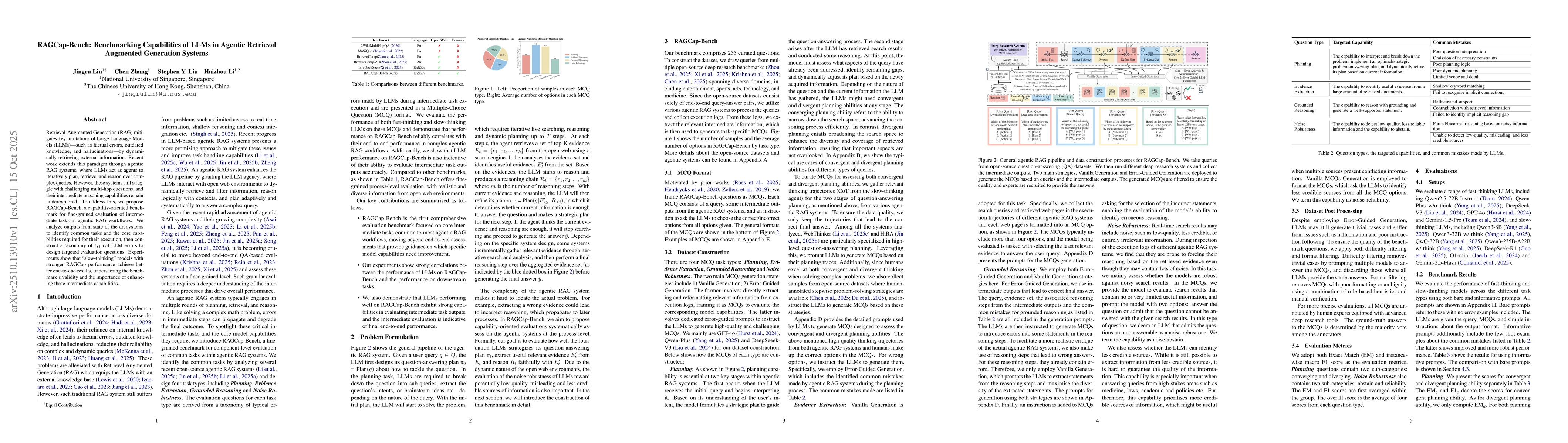 Thumbnail for RAGCap-Bench: Benchmarking Capabilities of LLMs in Agentic Retrieval
  Augmented Generation Systems