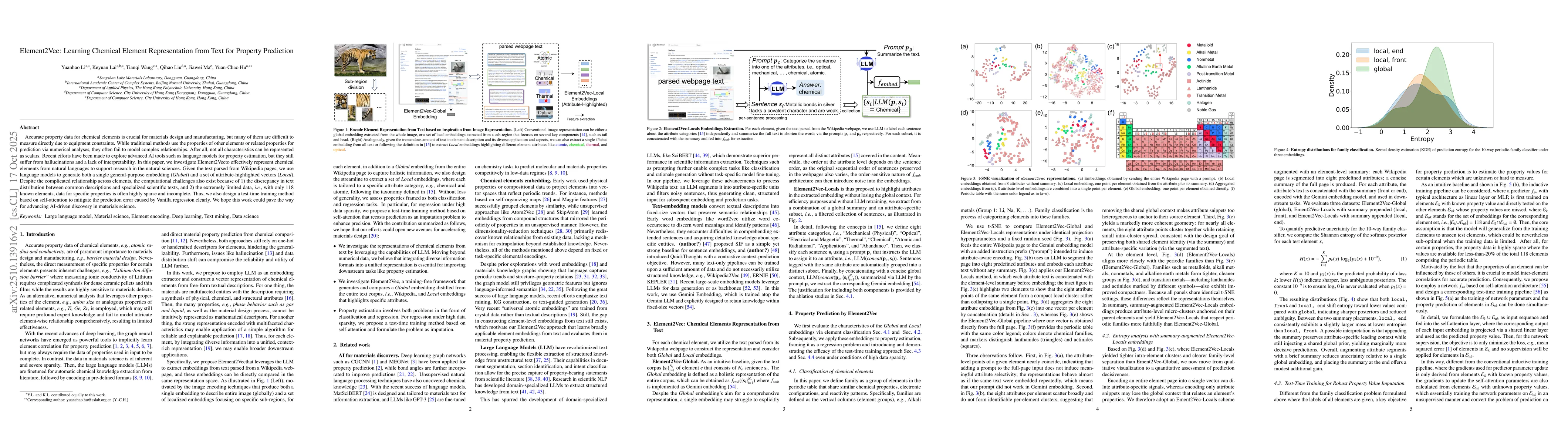 Thumbnail for Element2Vec: Build Chemical Element Representation from Text for
  Property Prediction