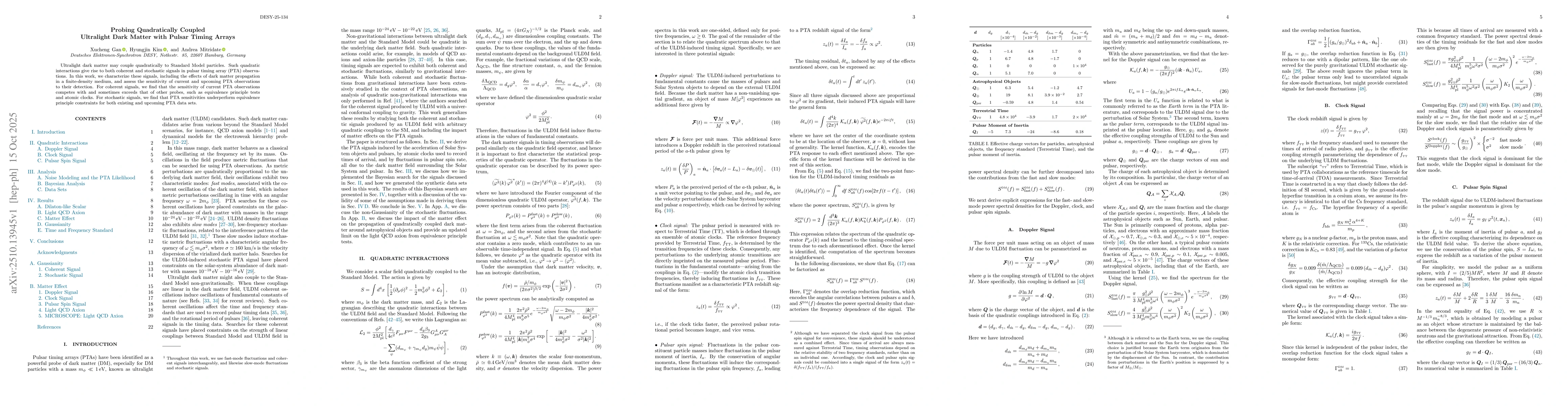 Thumbnail for Probing Quadratically Coupled Ultralight Dark Matter with Pulsar Timing
  Arrays
