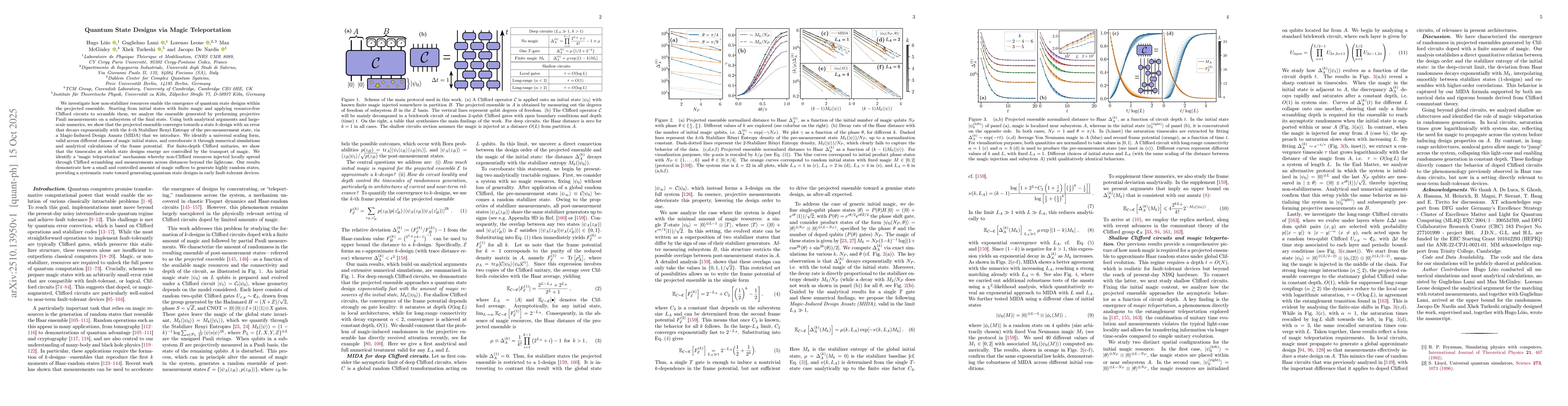 Thumbnail for Quantum State Designs via Magic Teleportation