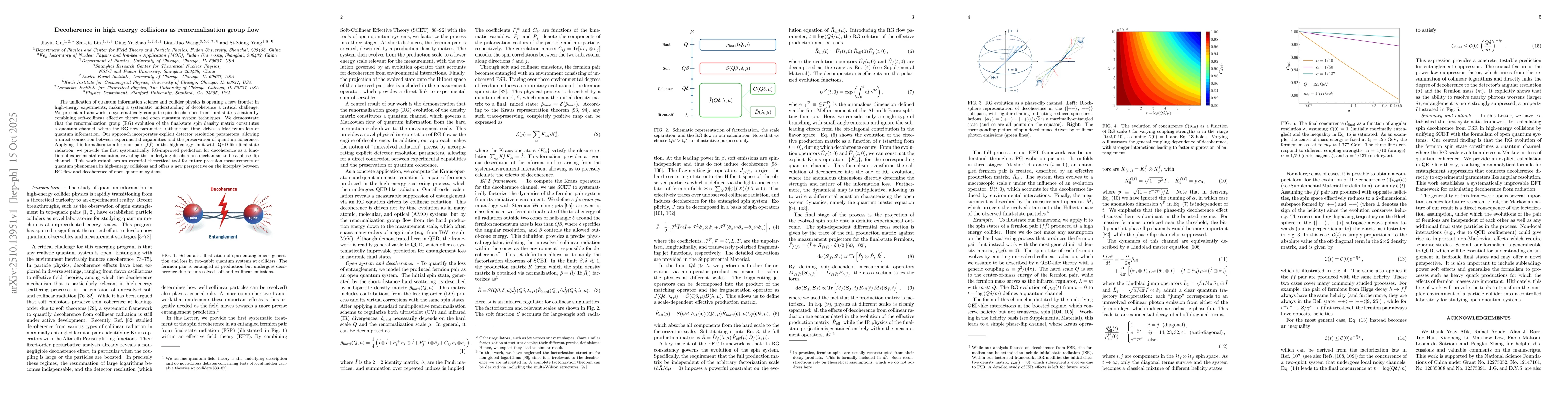 Thumbnail for Decoherence in high energy collisions as renormalization group flow