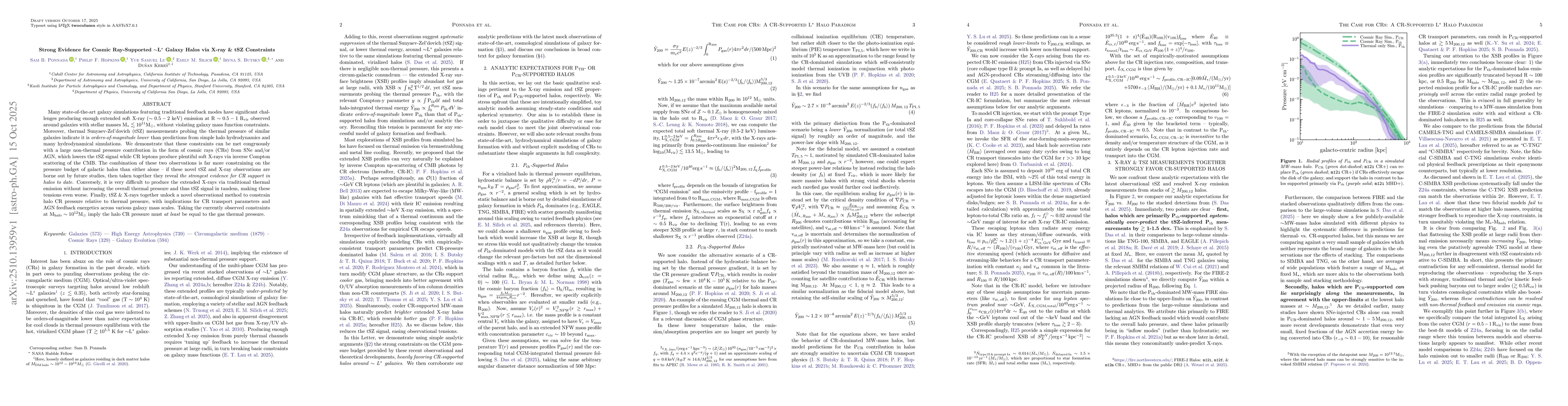 Thumbnail for Strong Evidence for Cosmic Ray-Supported $\sim$L$^{\ast}$ Galaxy Halos
  via X-ray \& tSZ Constraints