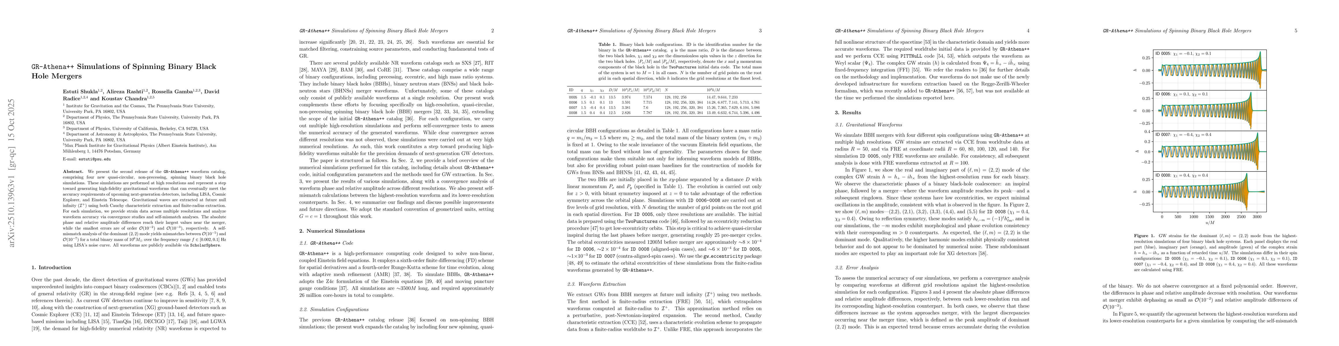 Thumbnail for $\texttt{GR-Athena++}$ Simulations of Spinning Binary Black Hole Mergers