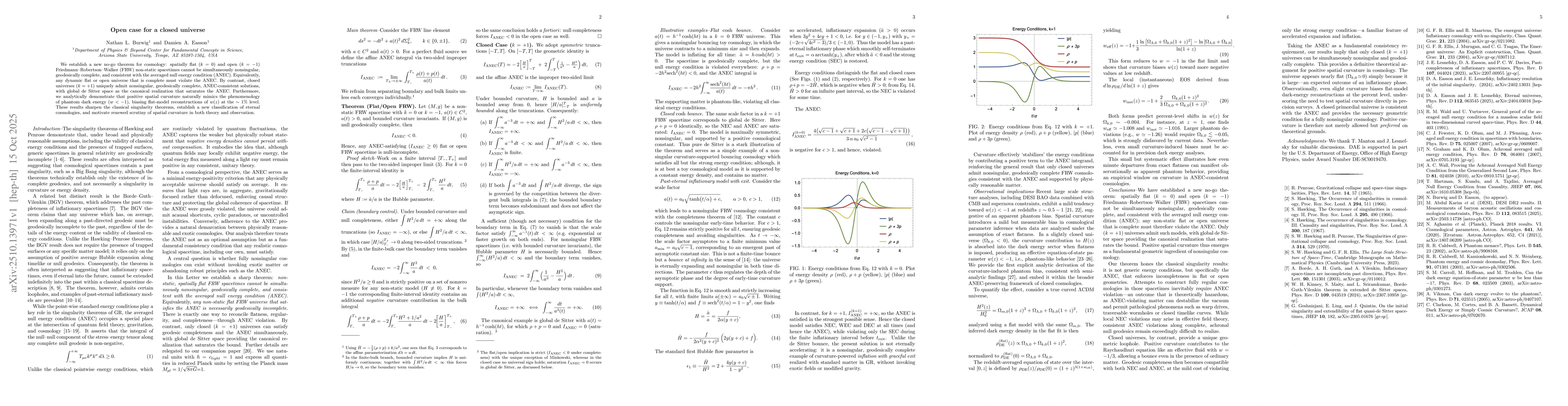 Thumbnail for Open case for a closed universe