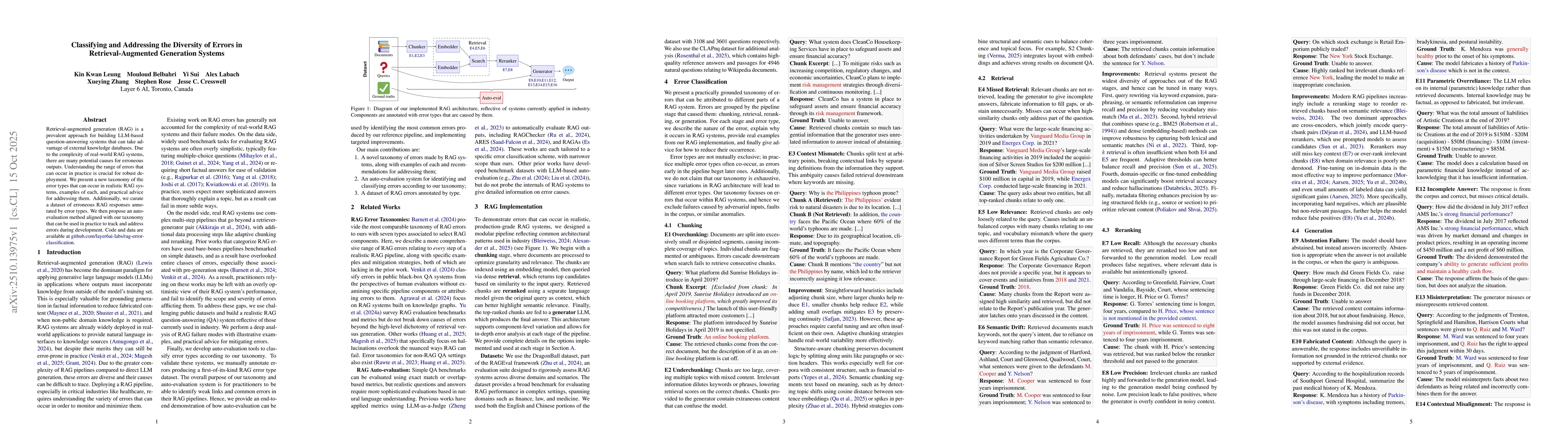 Thumbnail for Classifying and Addressing the Diversity of Errors in
  Retrieval-Augmented Generation Systems