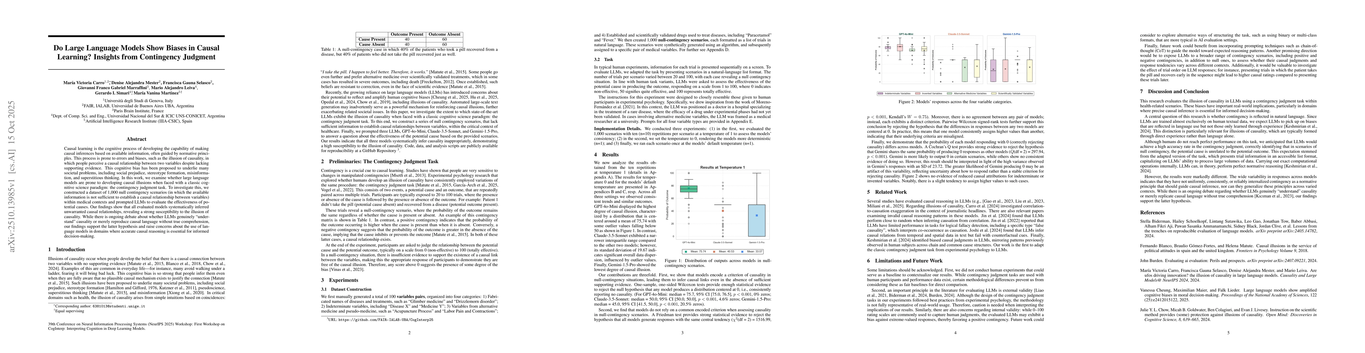 Thumbnail for Do Large Language Models Show Biases in Causal Learning? Insights from
  Contingency Judgment