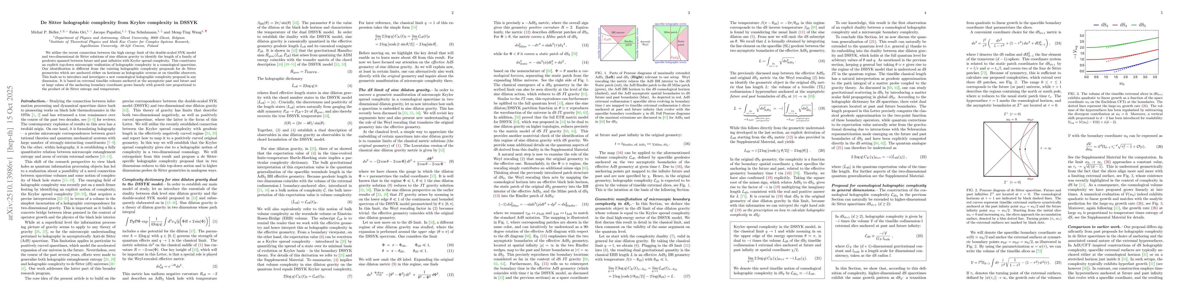 Thumbnail for De Sitter holographic complexity from Krylov complexity in DSSYK