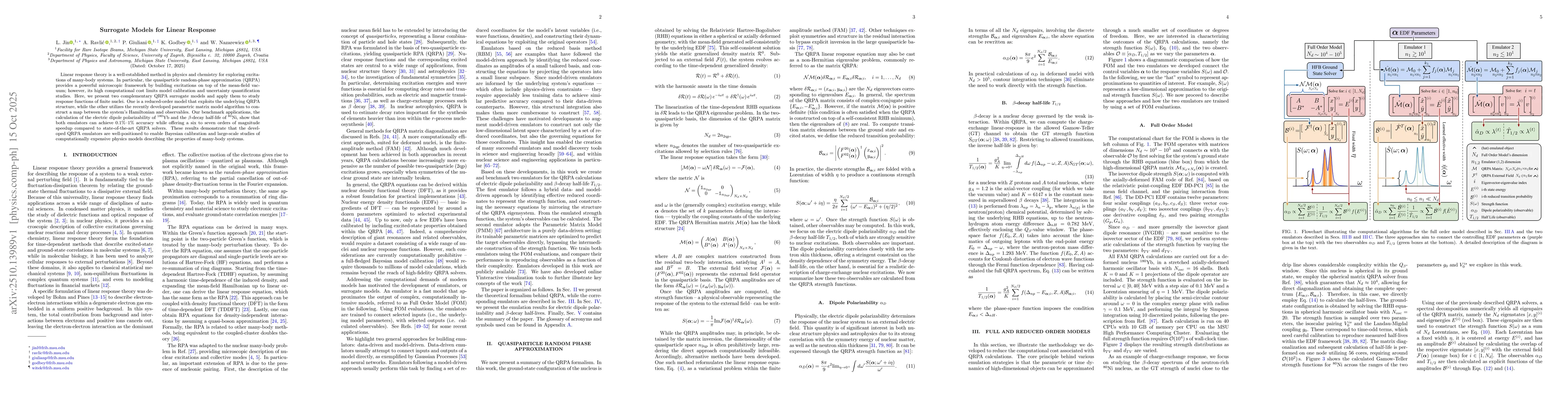 Thumbnail for Surrogate Models for Linear Response