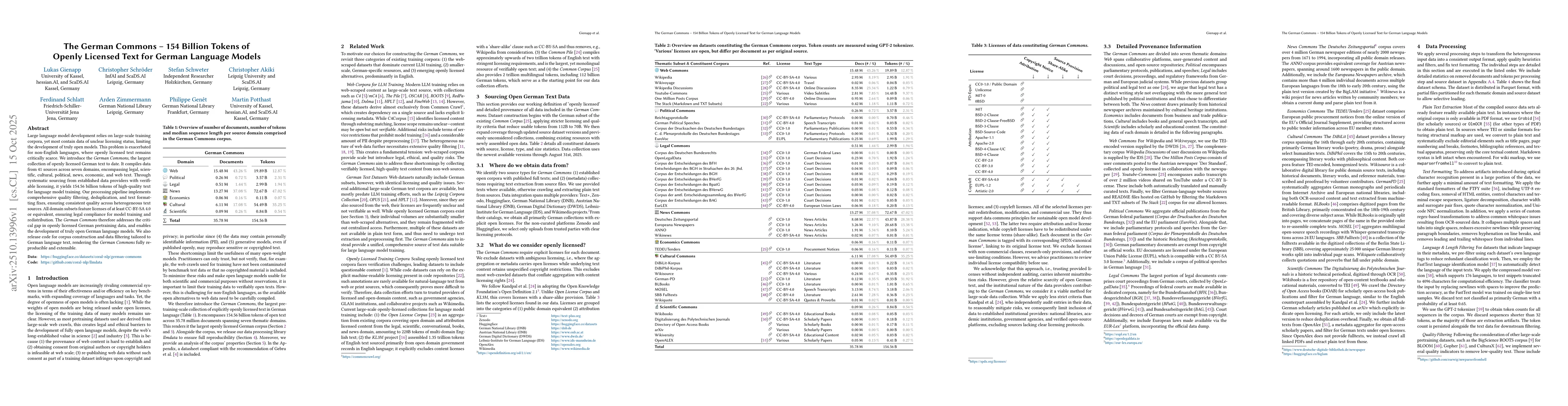 Thumbnail for The German Commons - 154 Billion Tokens of Openly Licensed Text for
  German Language Models