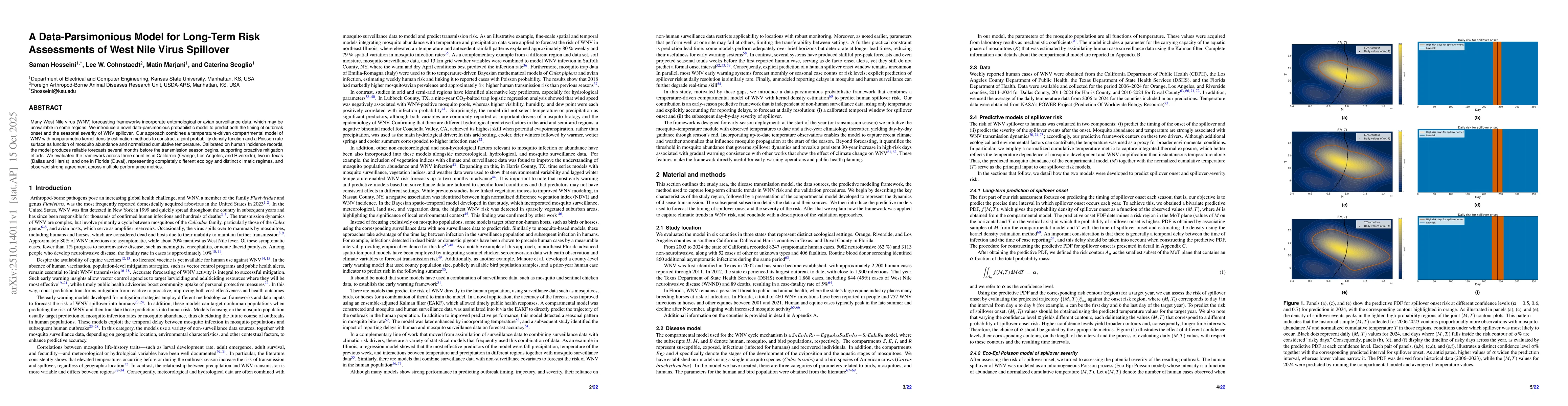 Thumbnail for A Data-Parsimonious Model for Long-Term Risk Assessments of West Nile
  Virus Spillover