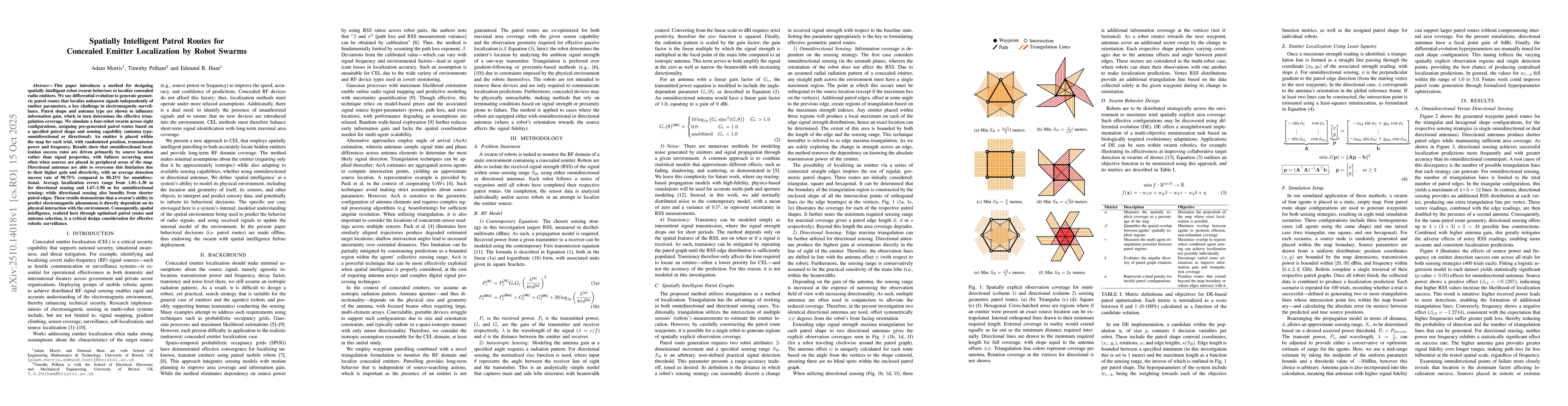 Thumbnail for Spatially Intelligent Patrol Routes for Concealed Emitter Localization
  by Robot Swarms