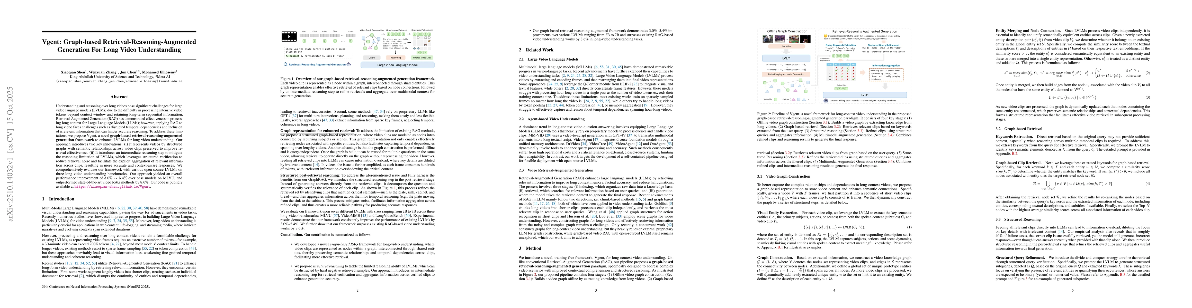 Thumbnail for Vgent: Graph-based Retrieval-Reasoning-Augmented Generation For Long
  Video Understanding
