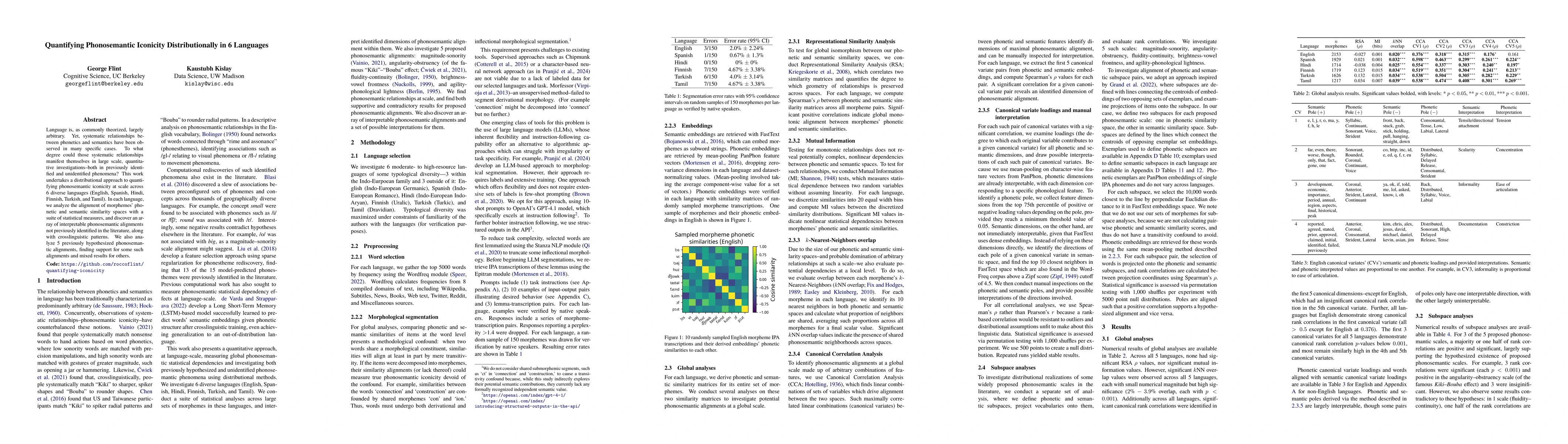 Thumbnail for Quantifying Phonosemantic Iconicity Distributionally in 6 Languages