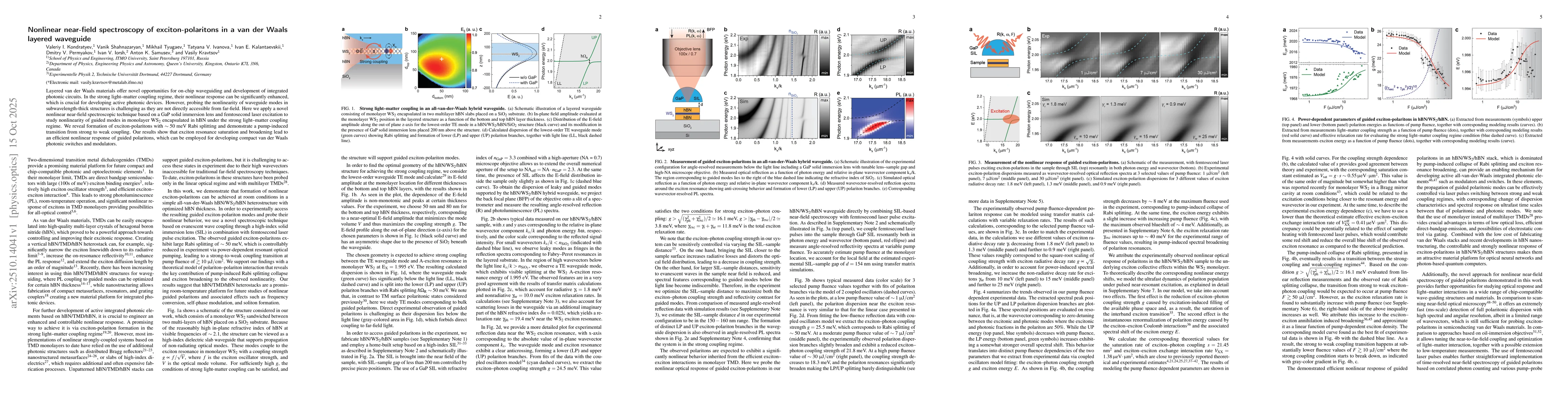 Thumbnail for Nonlinear near-field spectroscopy of exciton-polaritons in a van der
  Waals layered waveguide