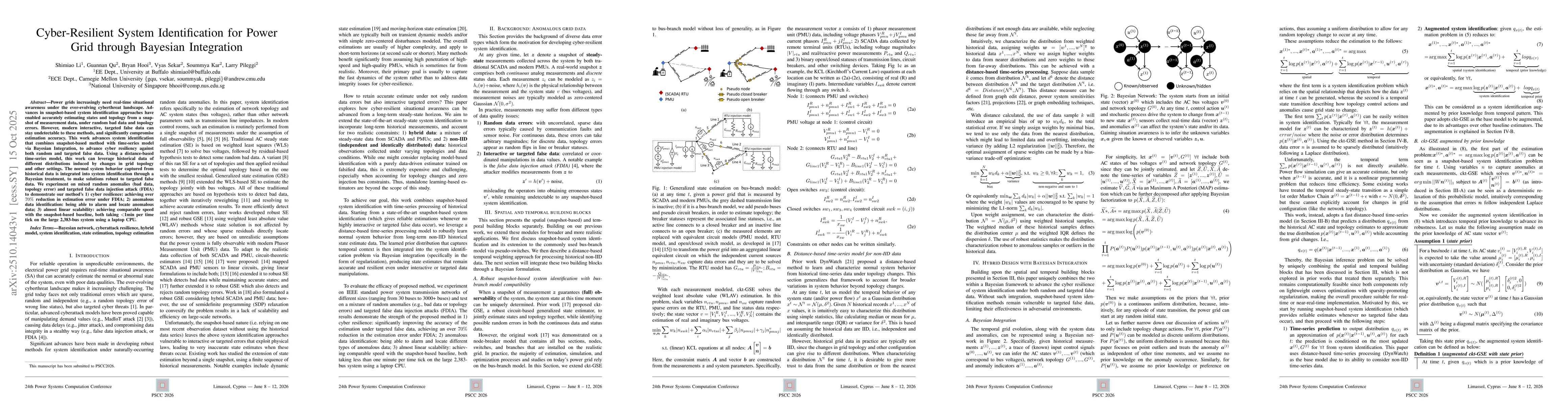 Thumbnail for Cyber-Resilient System Identification for Power Grid through Bayesian
  Integration