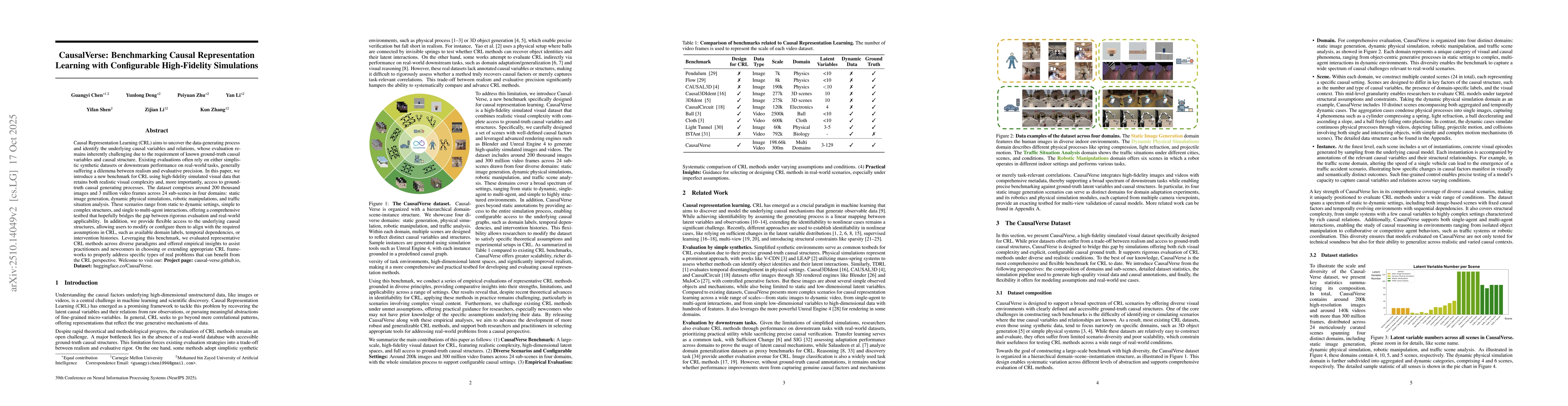 Thumbnail for CausalVerse: Benchmarking Causal Representation Learning with
  Configurable High-Fidelity Simulations