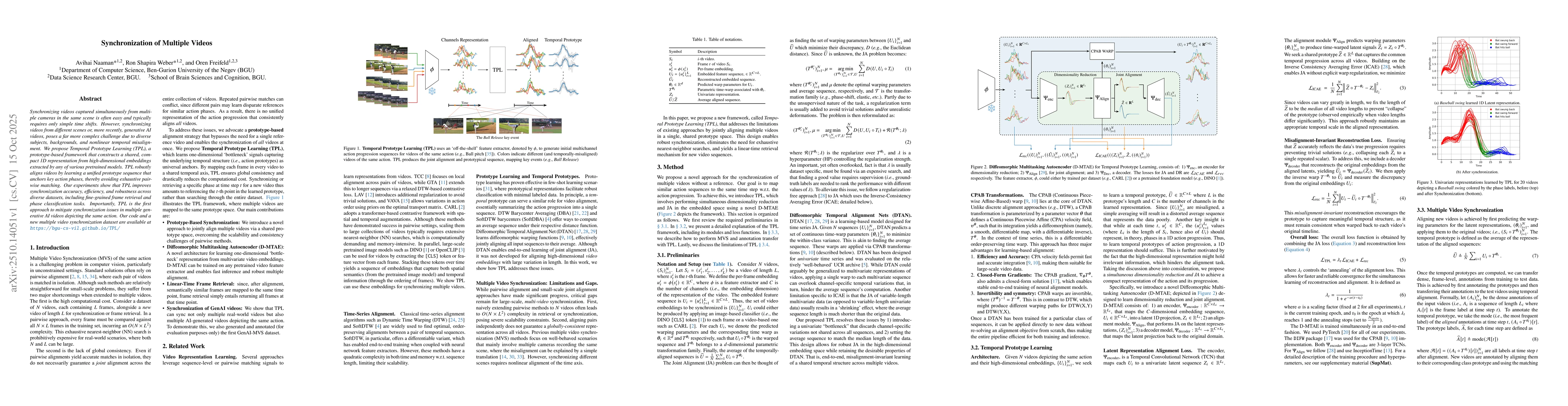 Thumbnail for Synchronization of Multiple Videos