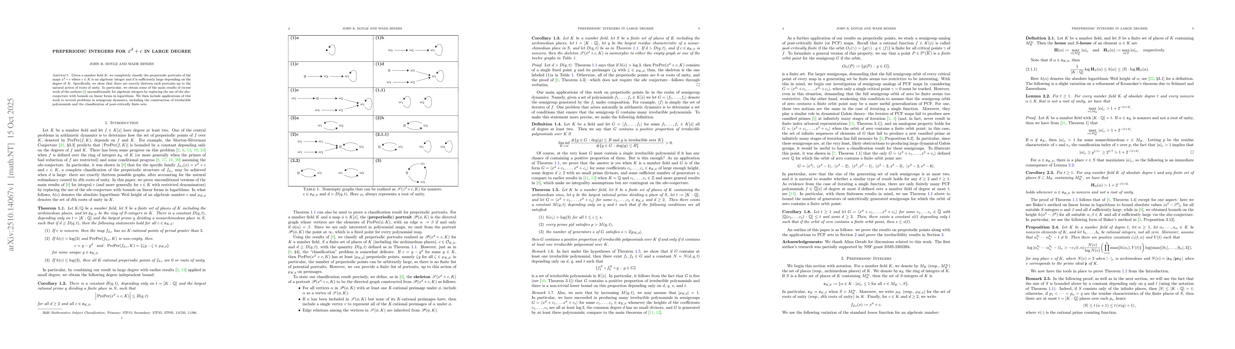 Thumbnail for Preperiodic integers for $x^d+c$ in large degree