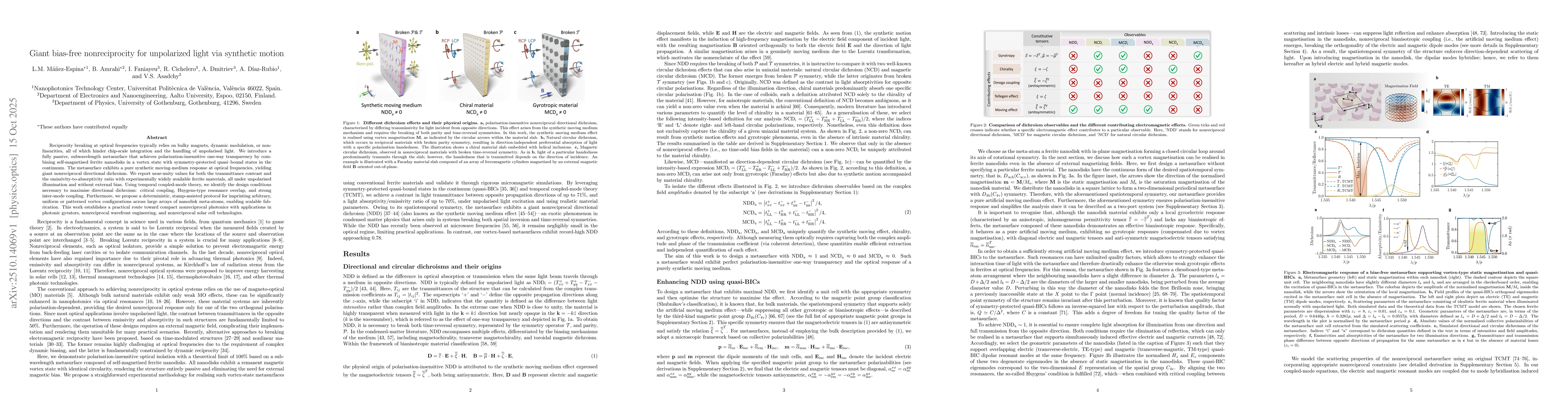 Thumbnail for Giant bias-free nonreciprocity for unpolarized light via synthetic
  motion