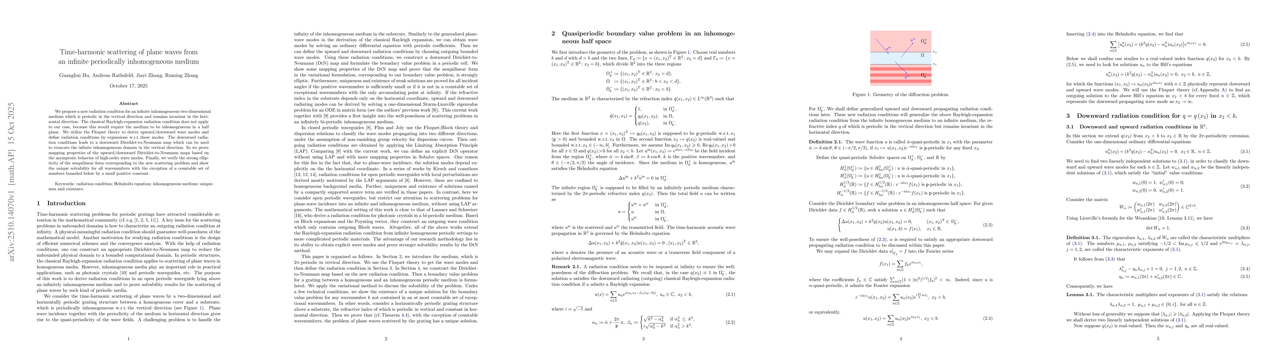 Thumbnail for Time-harmonic scattering of plane waves from an infinite periodically
  inhomogeneous medium