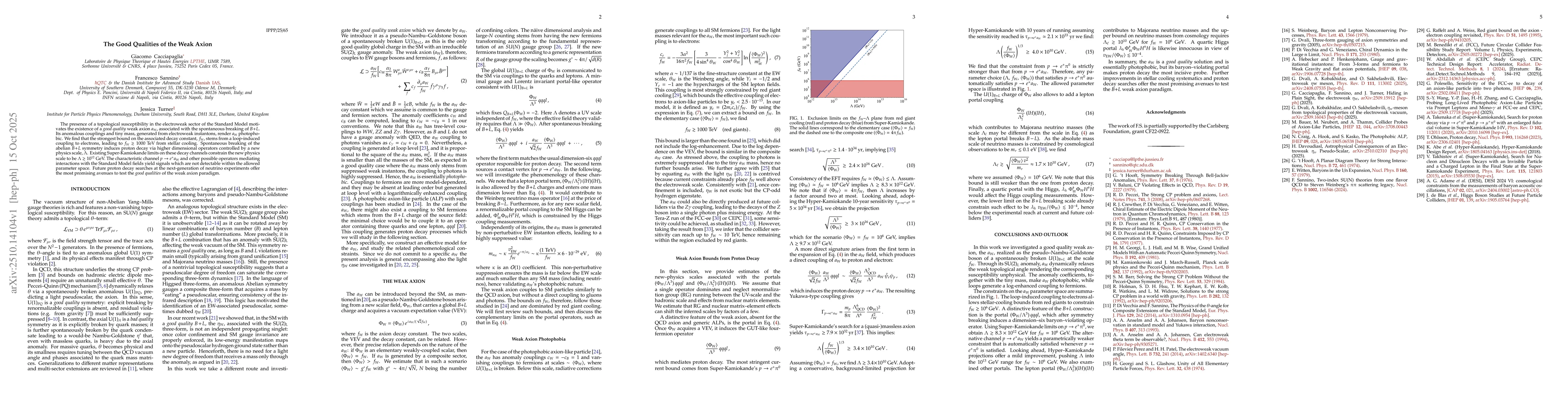 Thumbnail for The Good Qualities of the Weak Axion