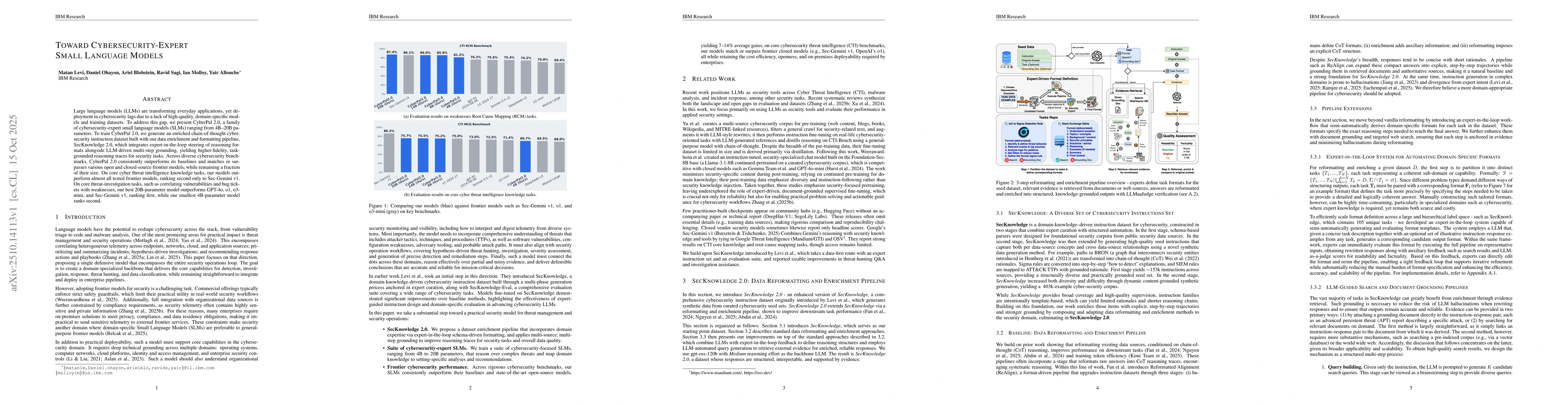 Thumbnail for Toward Cybersecurity-Expert Small Language Models