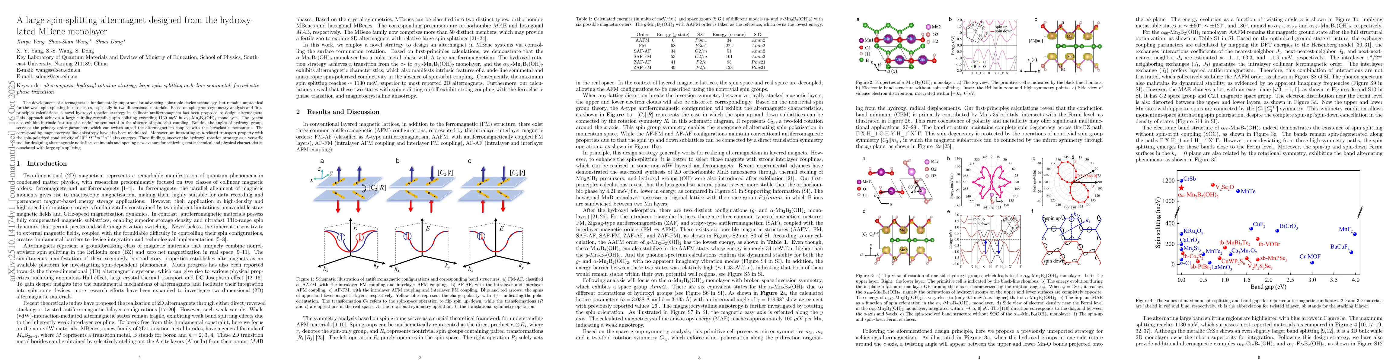 Thumbnail for A large spin-splitting altermagnet designed from the hydroxylated MBene
  monolayer