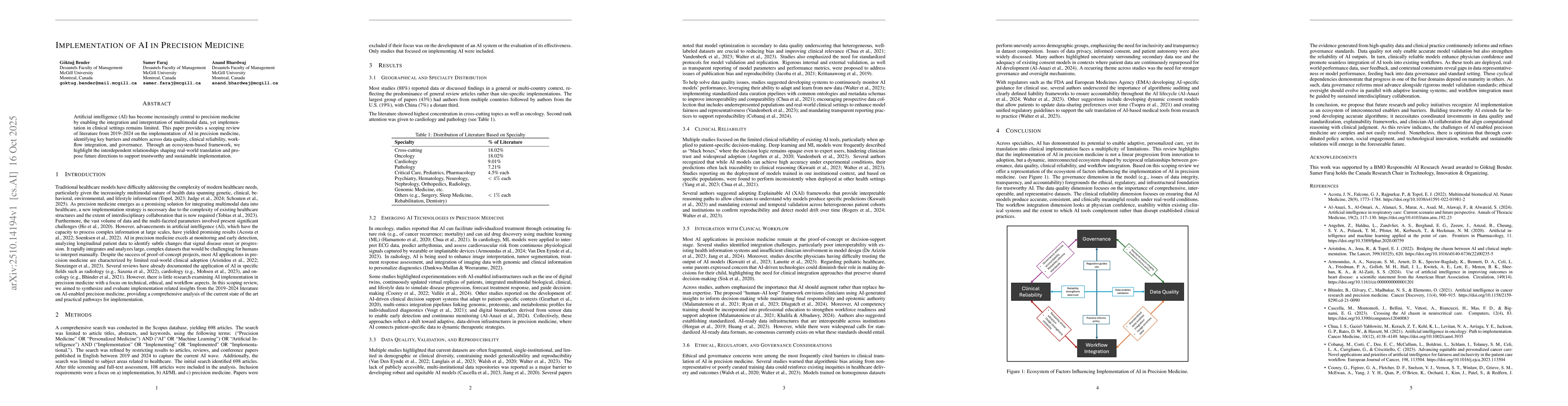 Thumbnail for Implementation of AI in Precision Medicine