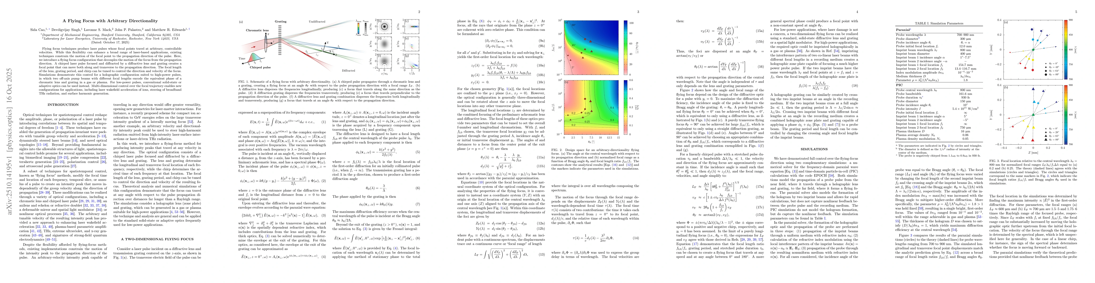 Thumbnail for A Flying Focus with Arbitrary Directionality