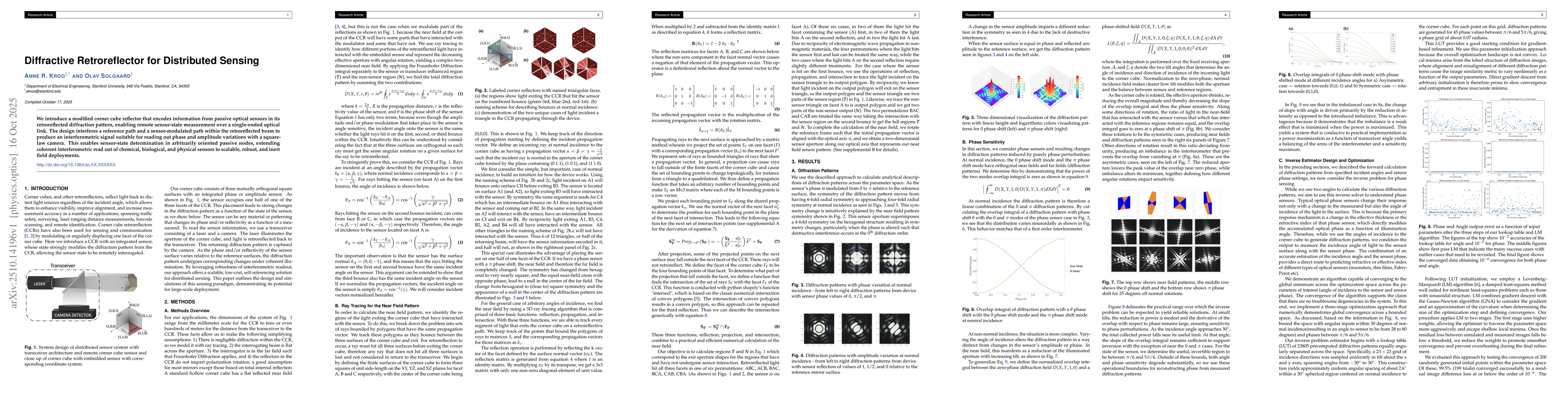 Thumbnail for Diffractive Retroreflector for Distributed Sensing