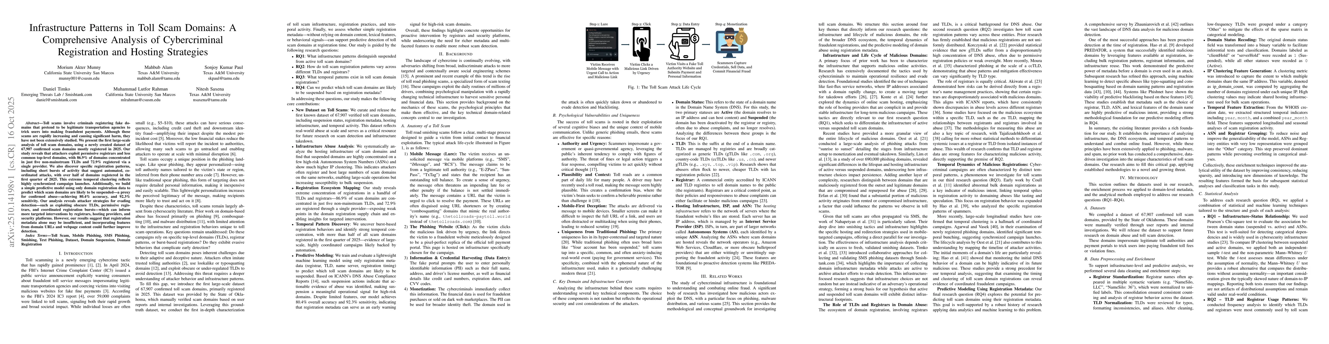 Thumbnail for Infrastructure Patterns in Toll Scam Domains: A Comprehensive Analysis
  of Cybercriminal Registration and Hosting Strategies