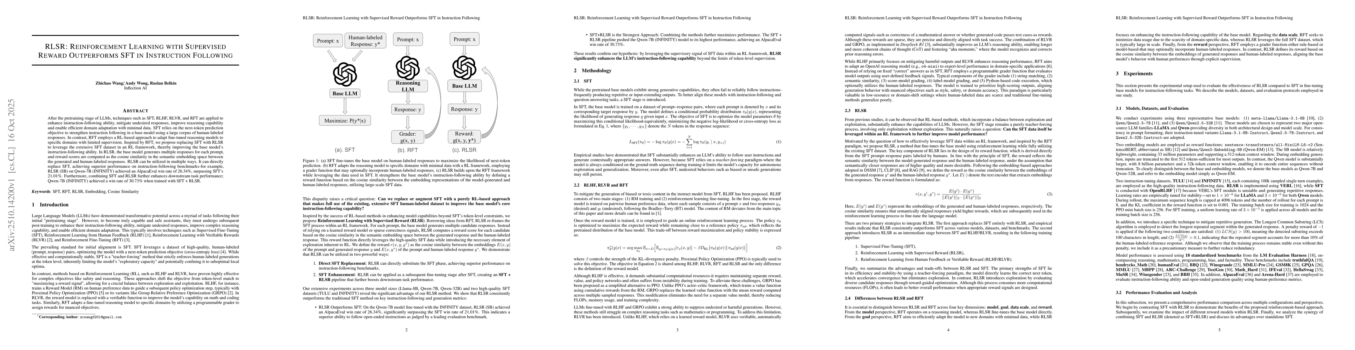 Thumbnail for RLSR: Reinforcement Learning with Supervised Reward Outperforms SFT in
  Instruction Following