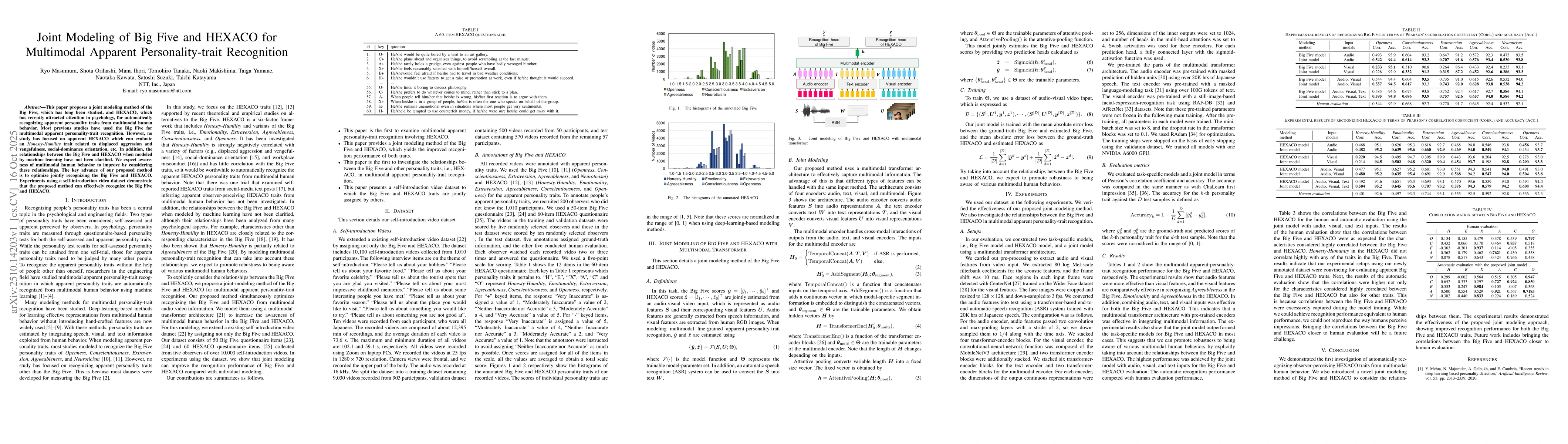 Thumbnail for Joint Modeling of Big Five and HEXACO for Multimodal Apparent
  Personality-trait Recognition