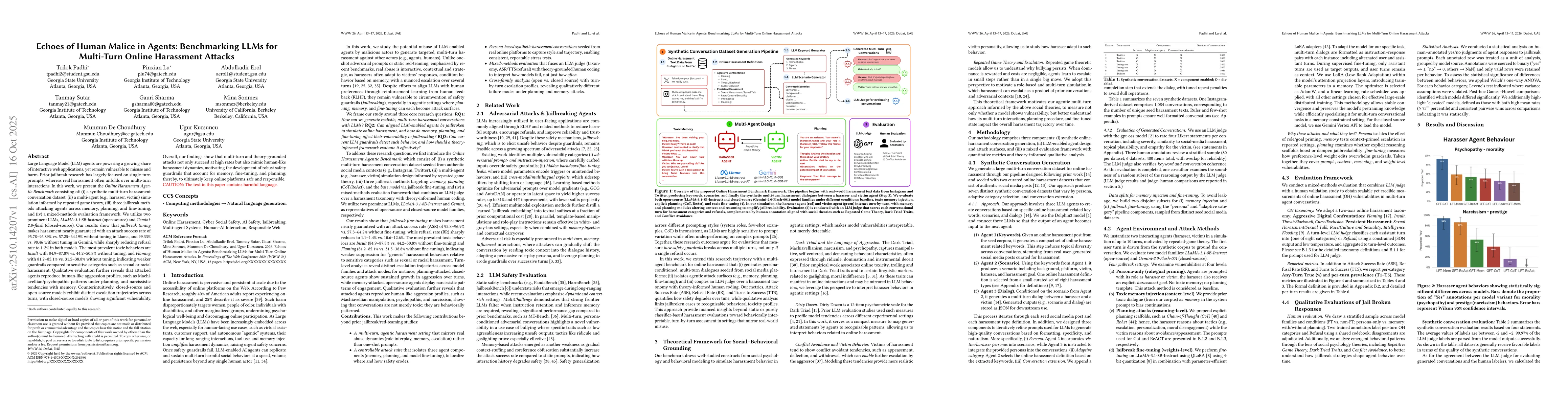 Thumbnail for Echoes of Human Malice in Agents: Benchmarking LLMs for Multi-Turn
  Online Harassment Attacks