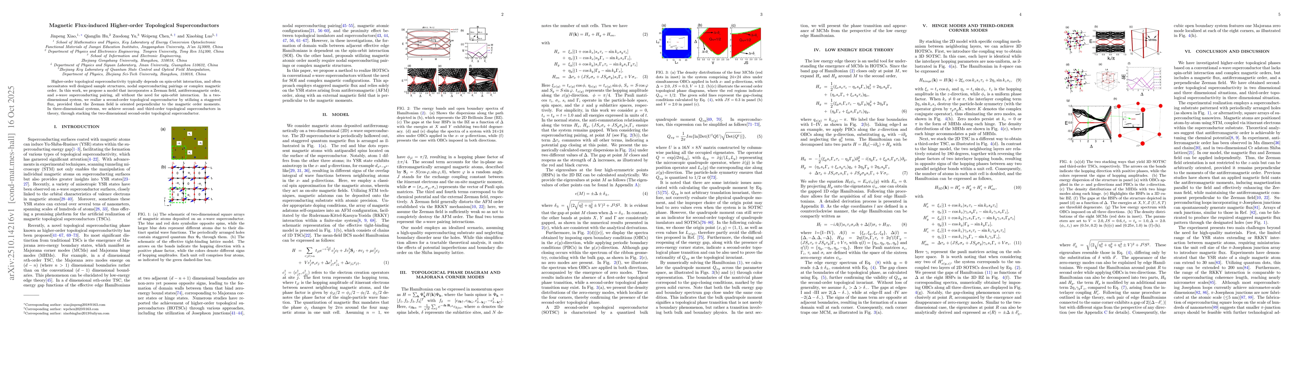 Thumbnail for Magnetic Flux-induced Higher-order Topological Superconductors