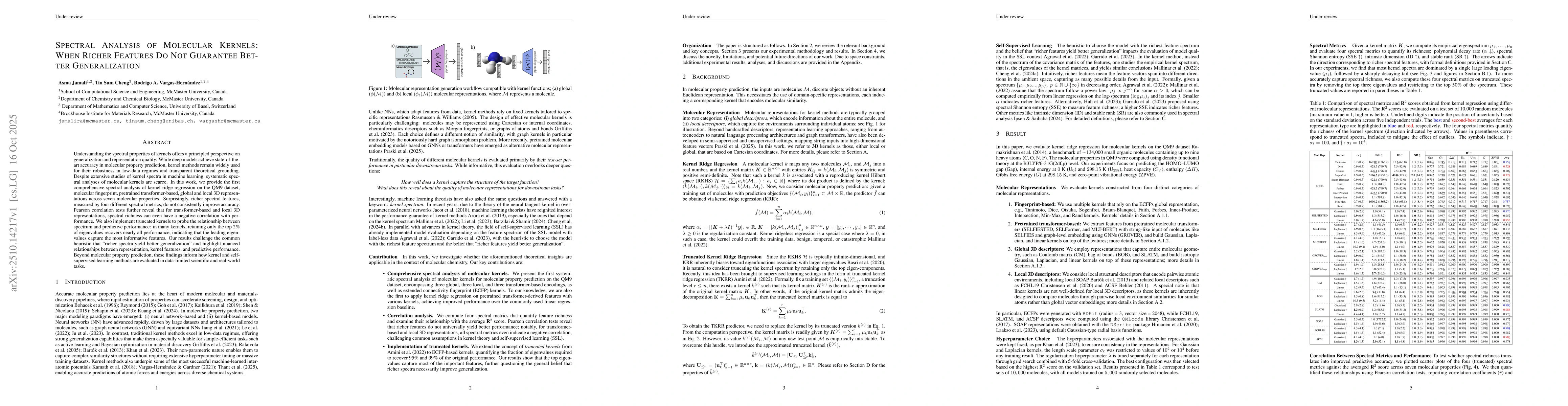 Thumbnail for Spectral Analysis of Molecular Kernels: When Richer Features Do Not
  Guarantee Better Generalization