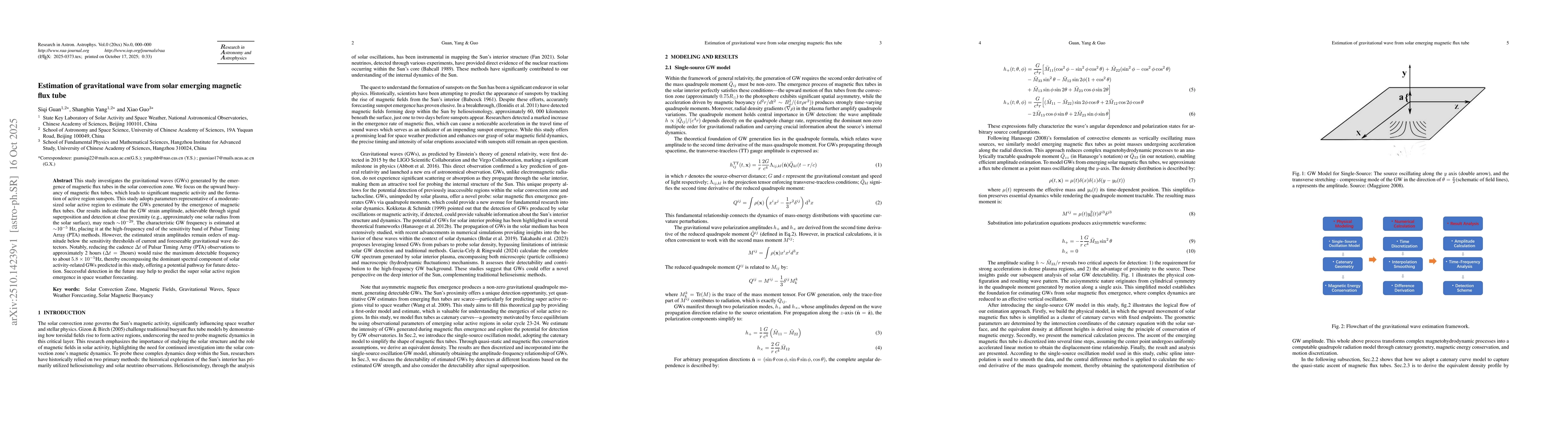 Thumbnail for Estimation of gravitational wave from solar emerging magnetic flux tube