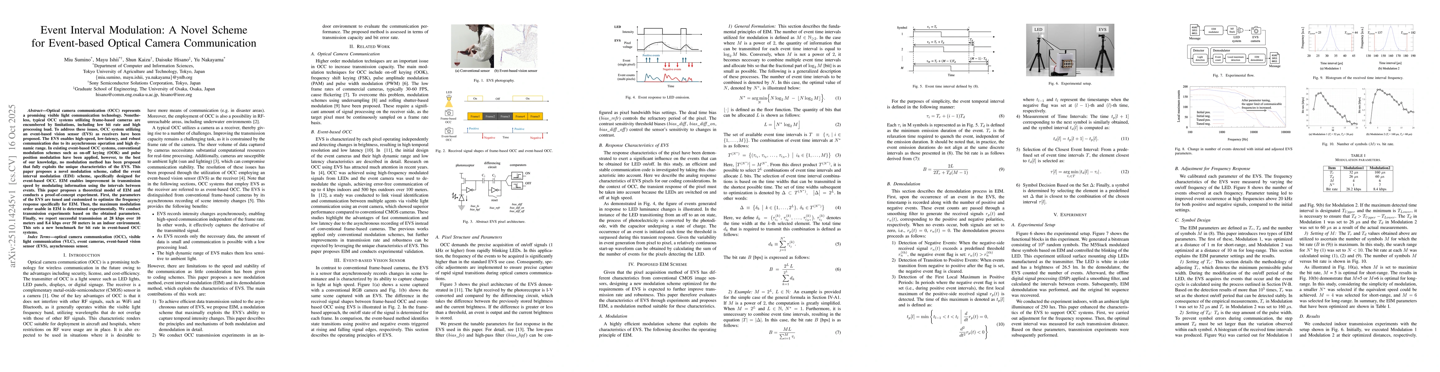 Thumbnail for Event Interval Modulation: A Novel Scheme for Event-based Optical Camera
  Communication
