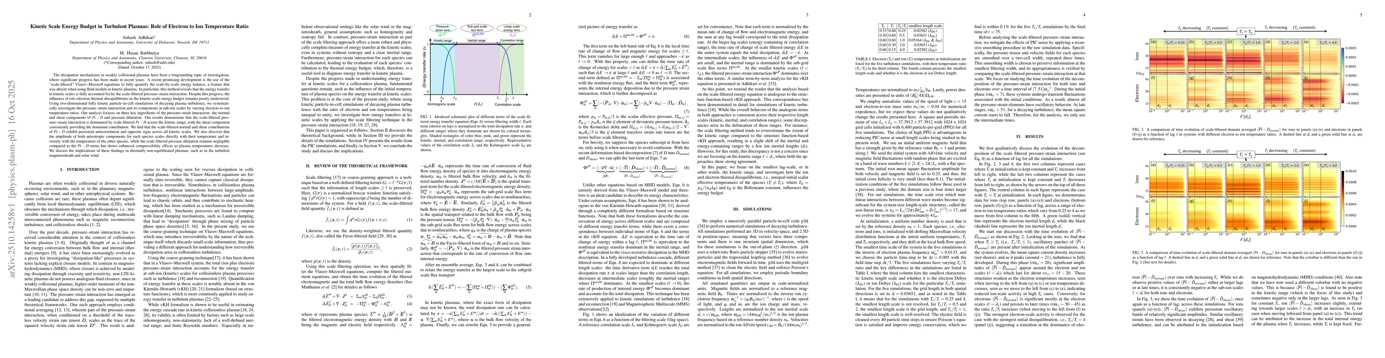 Thumbnail for Kinetic Scale Energy Budget in Turbulent Plasmas: Role of Electron to
  Ion Temperature Ratio
