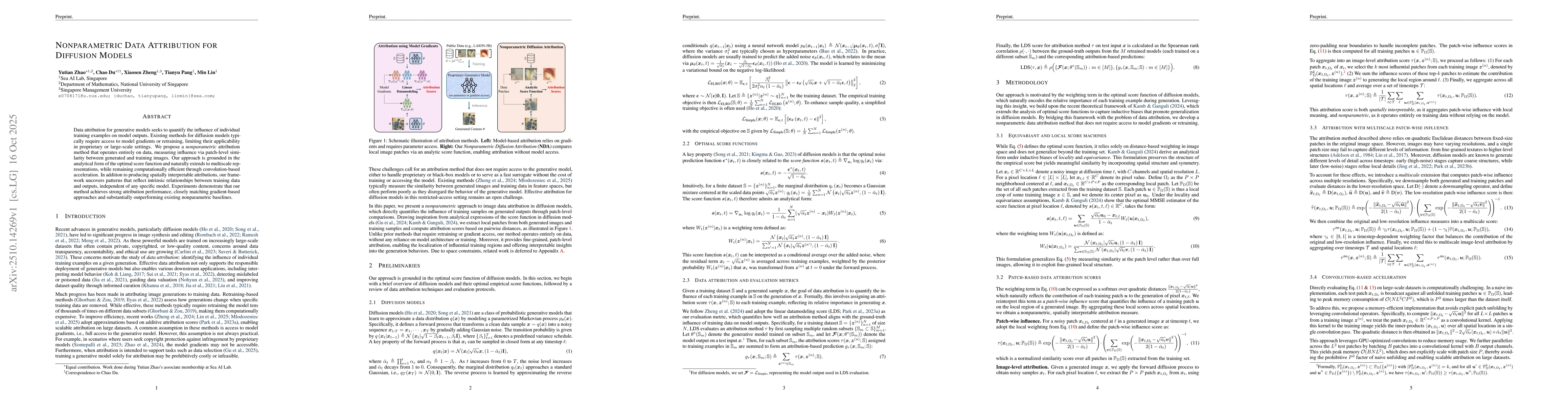 Thumbnail for Nonparametric Data Attribution for Diffusion Models