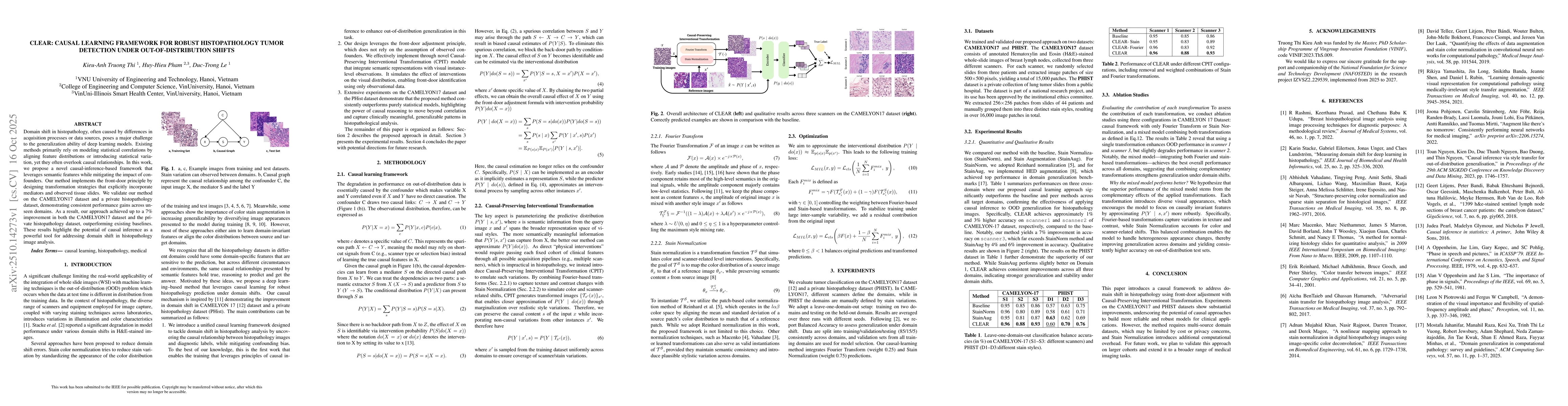 Thumbnail for CLEAR: Causal Learning Framework For Robust Histopathology Tumor
  Detection Under Out-Of-Distribution Shifts