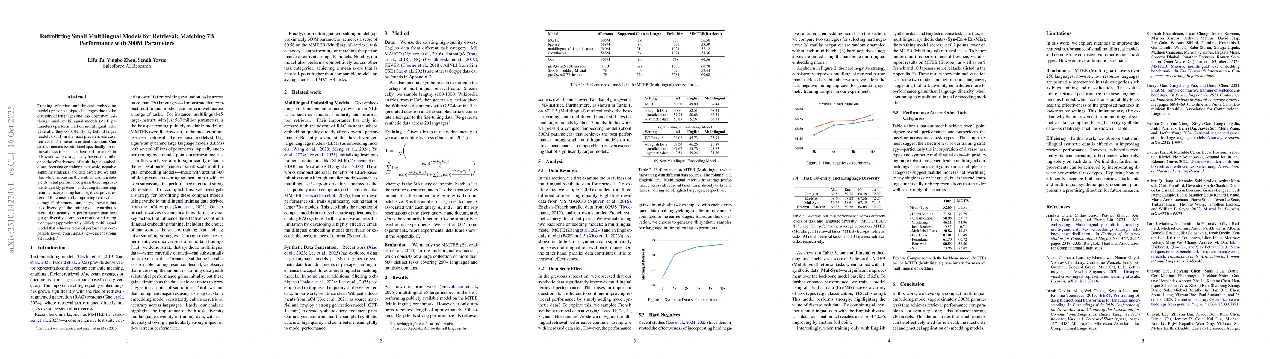Thumbnail for Retrofitting Small Multilingual Models for Retrieval: Matching 7B
  Performance with 300M Parameters